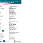 Document PDF joint concernant l'actualité : POINTS INFO EMPLOI