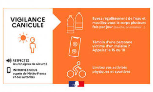 Actualité : Vigilance orange canicule