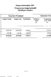 documentation PDF 2018-Budget primitif assainissement