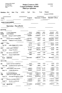 documentation PDF 2021-07 Budget commerce (réalisé 2021)